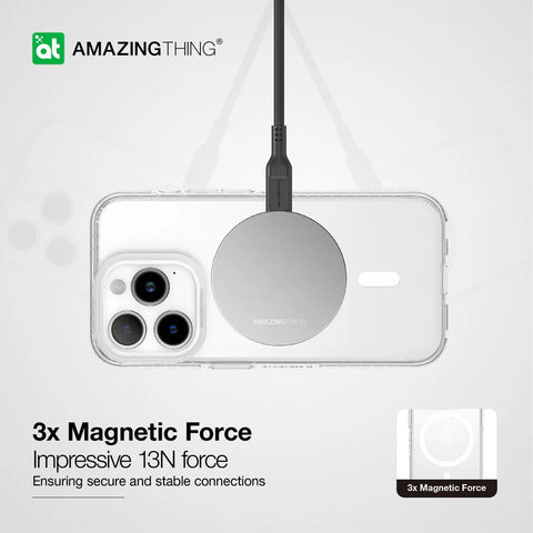 AMAZINGTHING Titan Pro Magnetic Case for iPhone